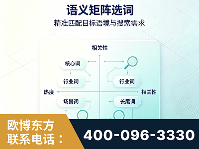 喀什-语义矩阵选词