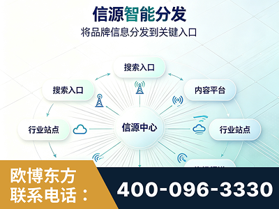 喀什-信源智能分发