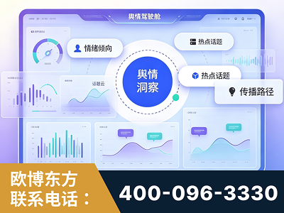 喀什-品牌舆情分析