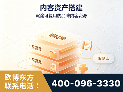 喀什-内容资产搭建