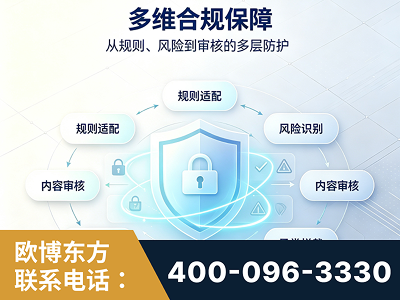 喀什-多维合规保障