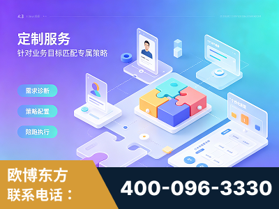 喀什-一站式打造GEO全链增长闭环